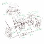 Principles of Character Animation Unit-The Button Girl Scene Design